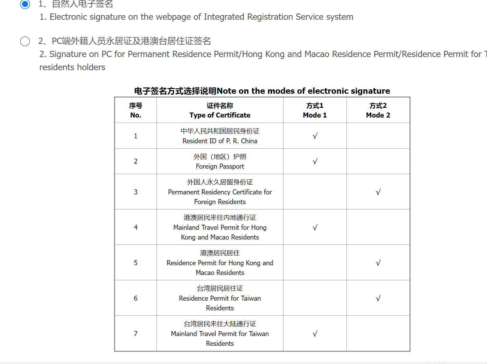 電子簽名使用指南-3.png